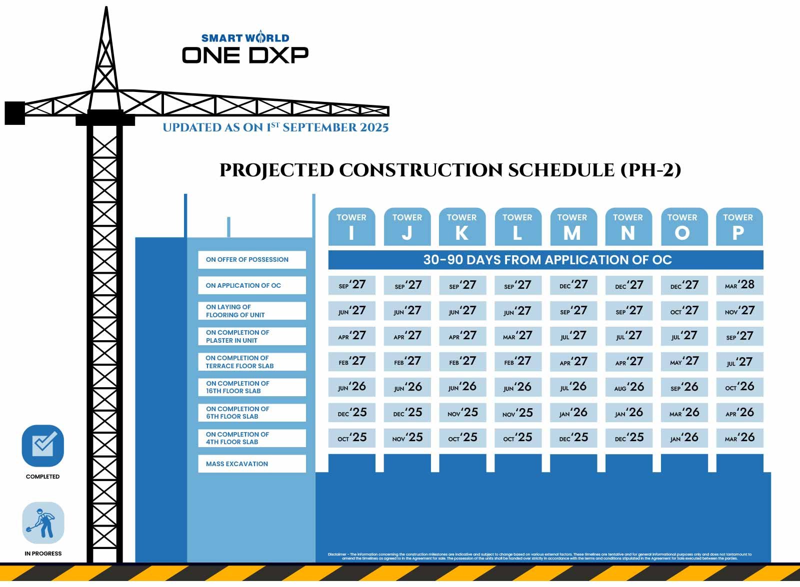 smartworld-onedxp-construction-schedule