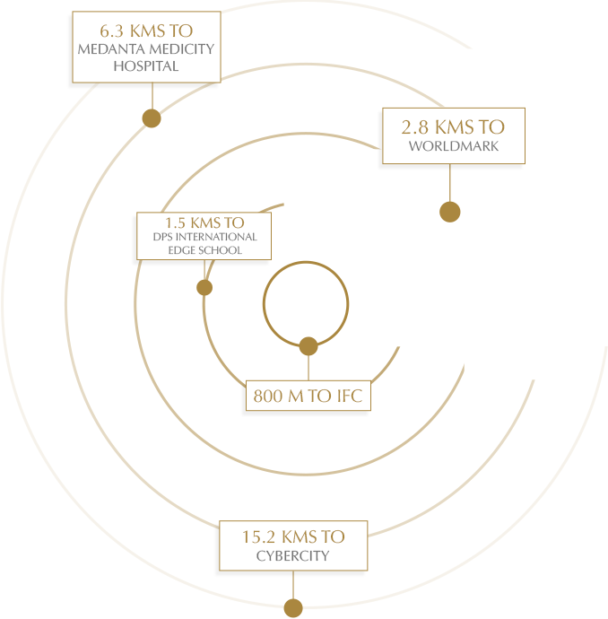 smartworld-the-edition-location